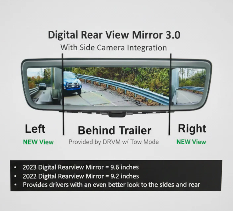2023–2024 OEM 2500 / 3500 Digital Rear View Mirror 3.0 (Side Tow Cameras Enabled)